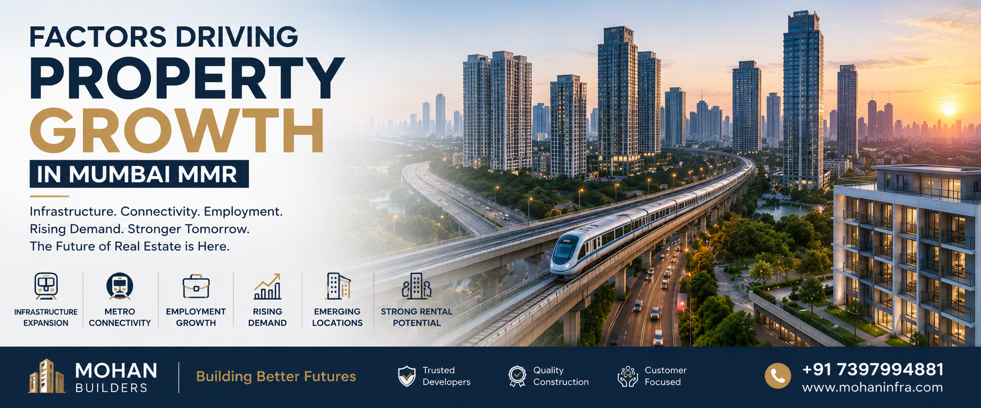 Mohan Builders Property Growth
